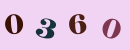 驗(yàn)證碼,看不清楚?請(qǐng)點(diǎn)擊刷新驗(yàn)證碼