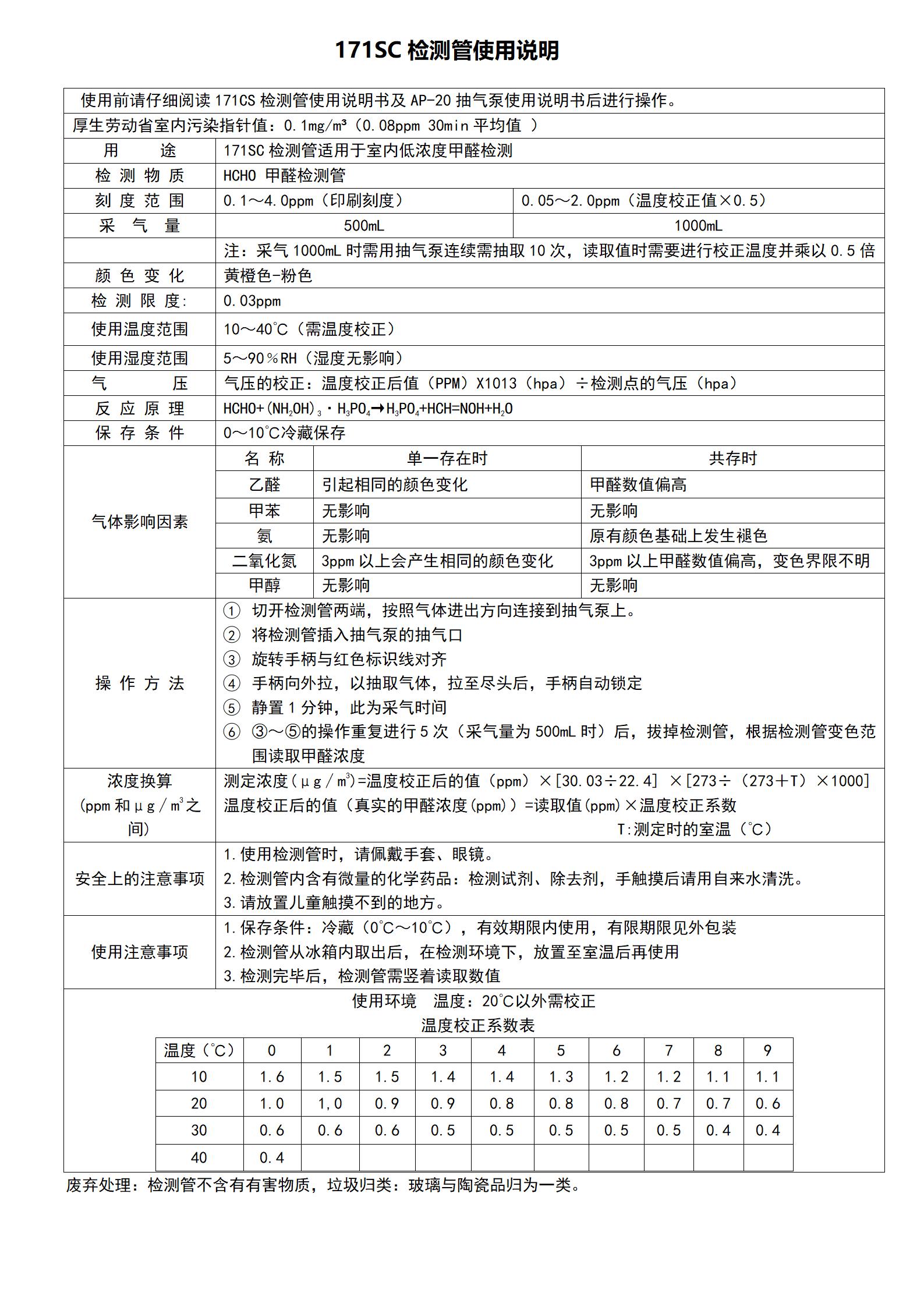 北川式氣體檢測管171SC檢測使用說明